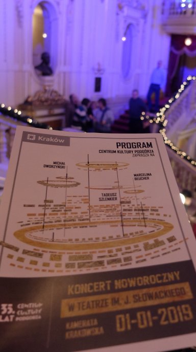 Koncert Noworoczny 2019